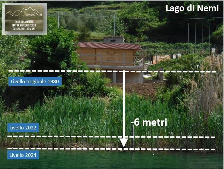 Castel Gandolfo/Nemi